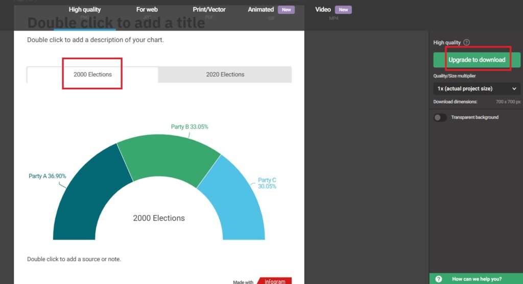 2000 elections