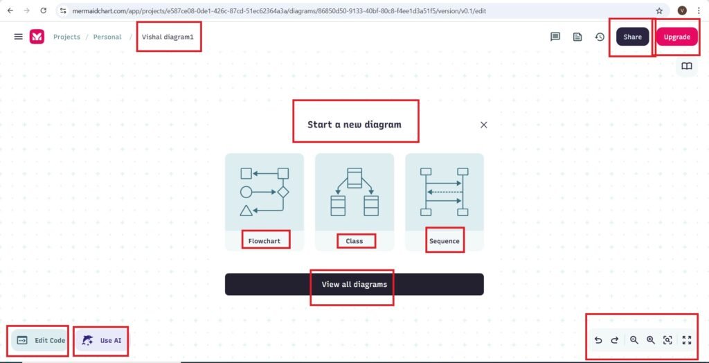 diagram creation
