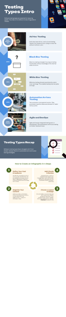Infographic in PNG file format