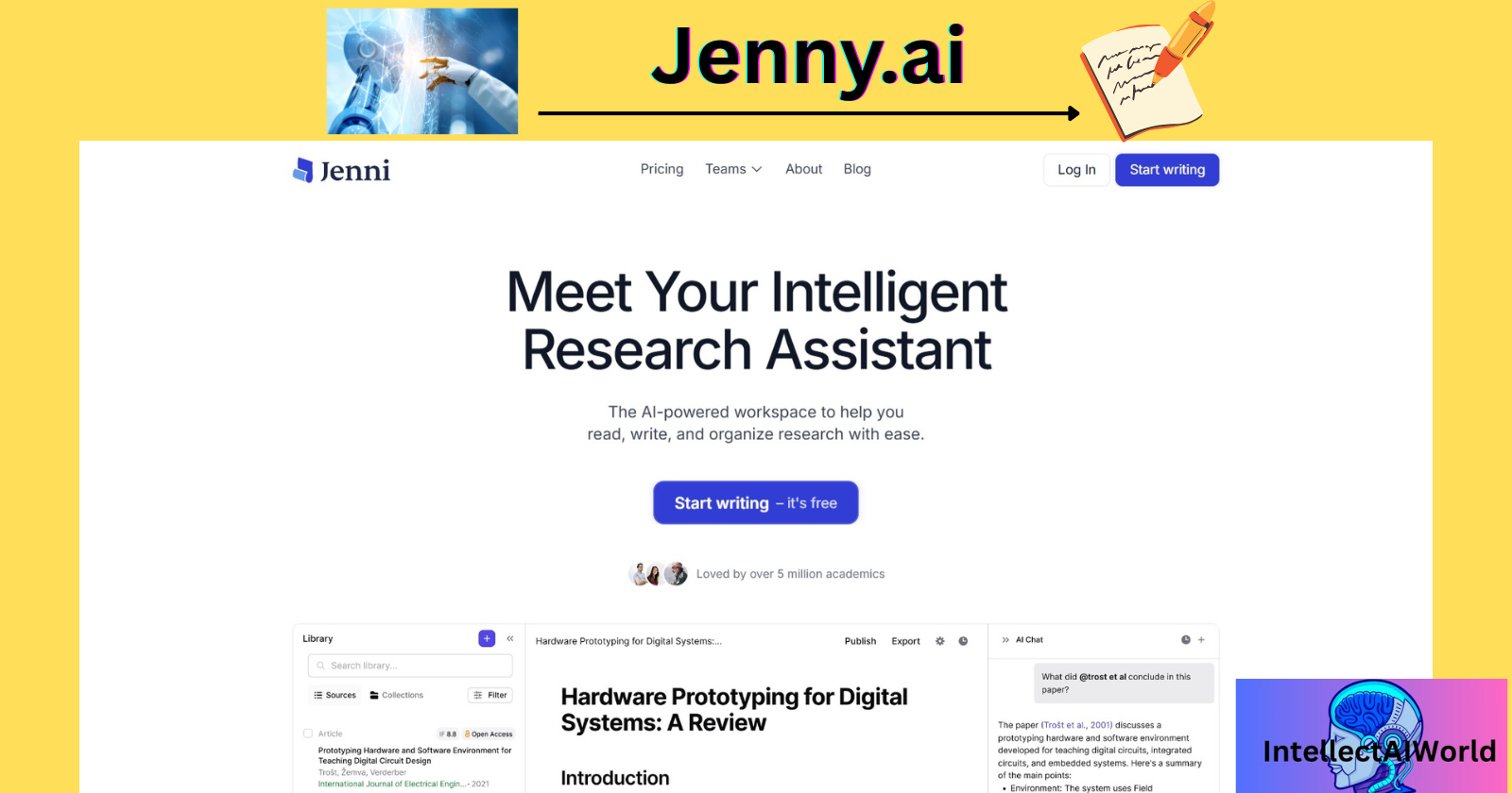 Jenni AI Evaluation: Comparing It to Other AI Tools